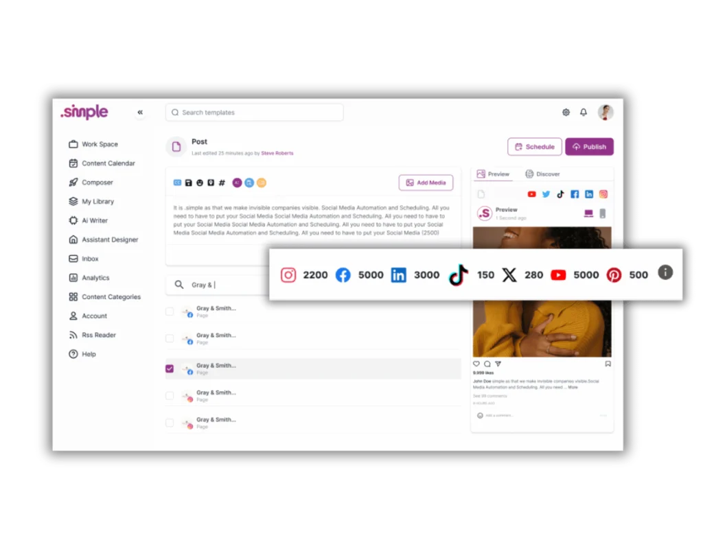 Workflow character length of the social media platforms