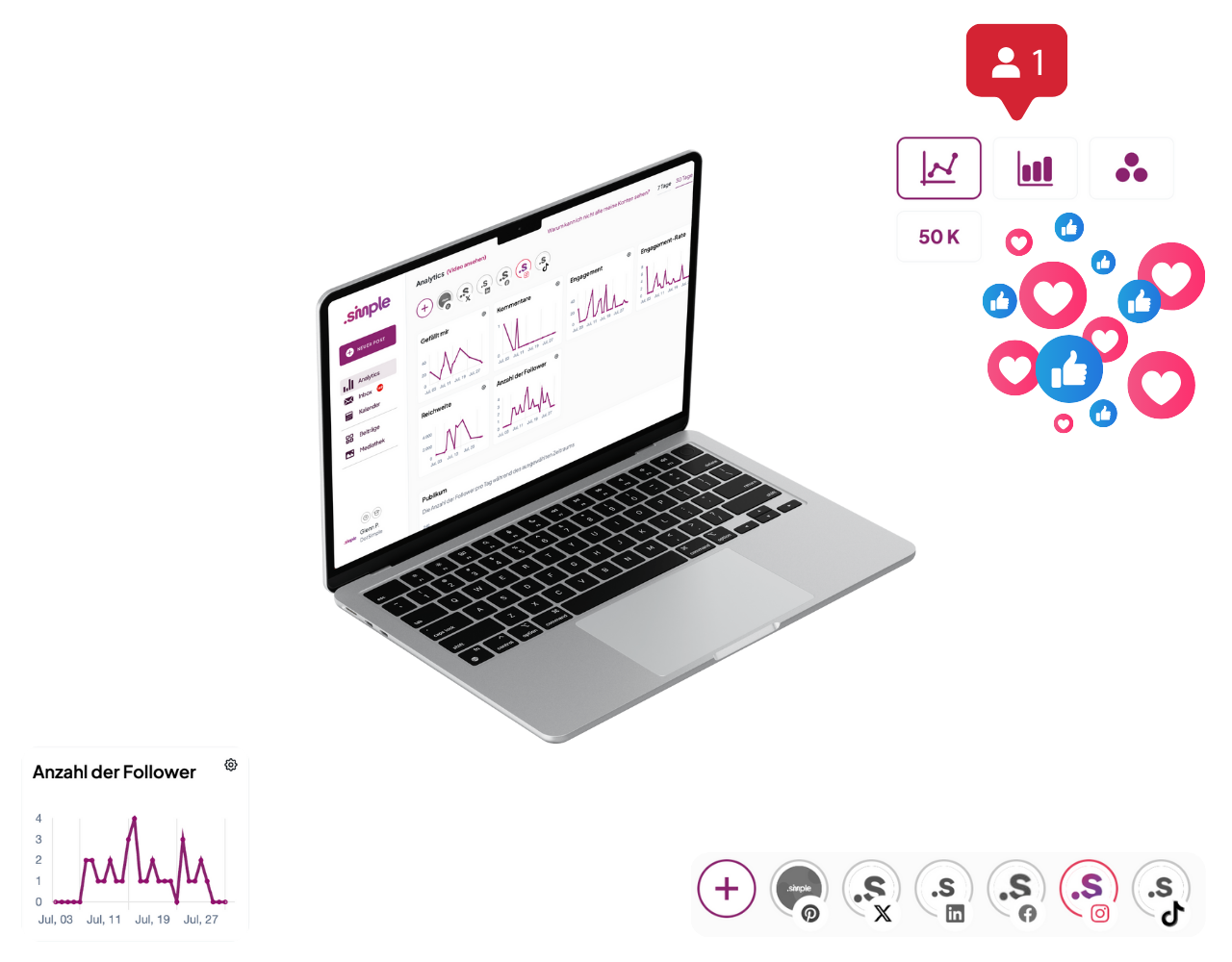 Reports Analytics