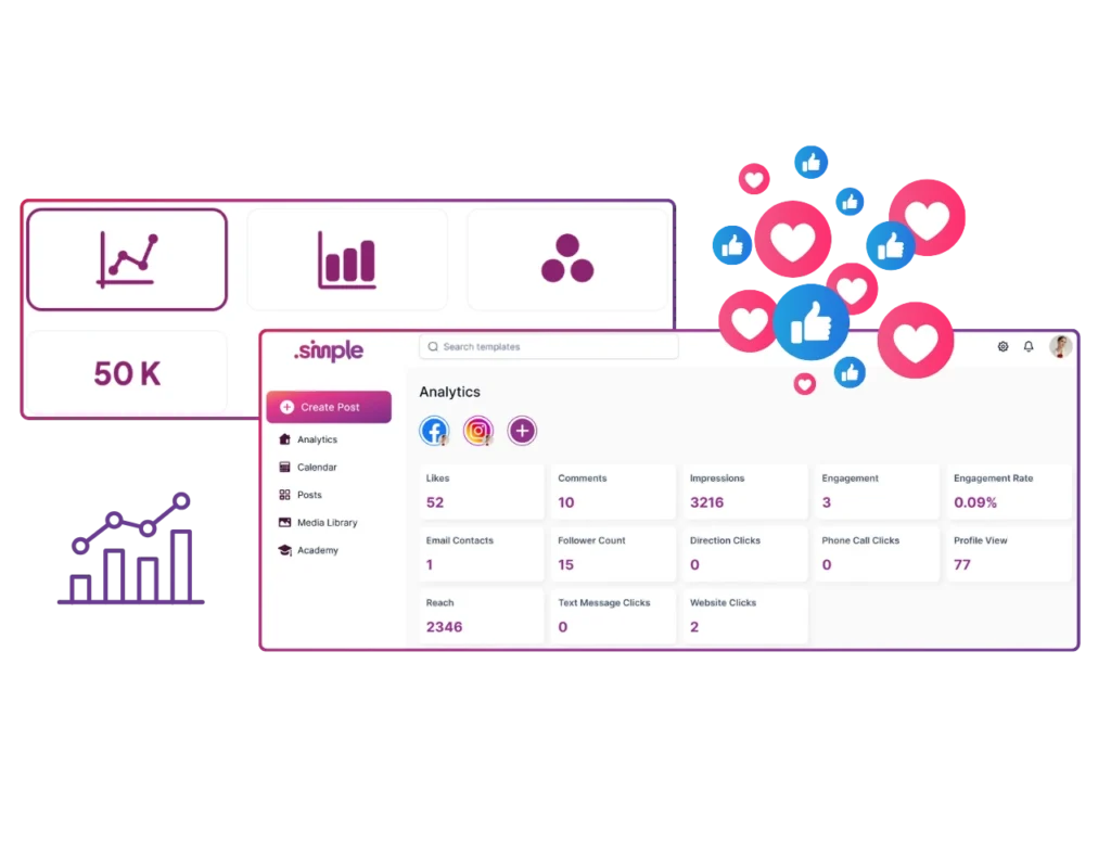 flexible chart-darstellung